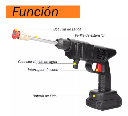 Hidrolavadora Inalámbrica 2 Baterías
